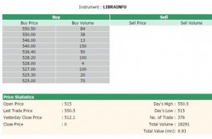 libra-infusion-1-1-611x400