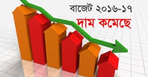 Budget-Price-220160602115524