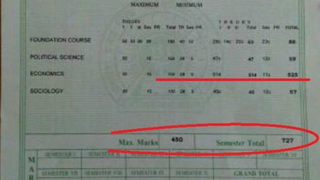 india_markssheet