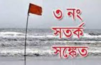 সতর্ক