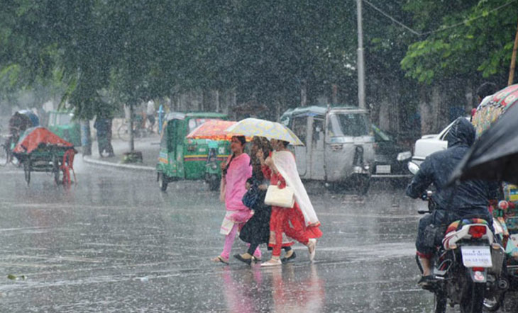 Rain Today